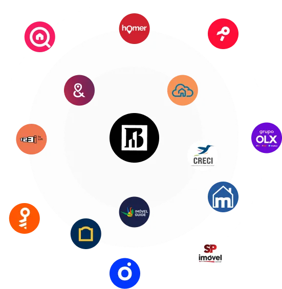 Integrações e rede de parcerias do CRM
